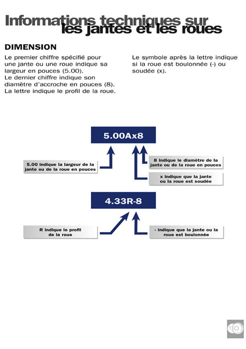 Trelleborg-RIM_InformationDifference-FRA-1